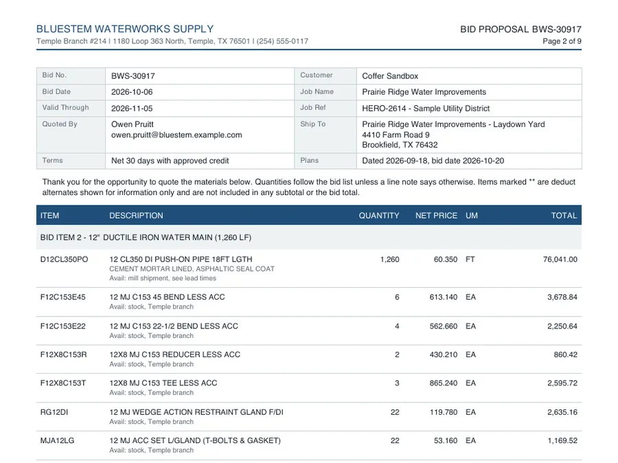 Bluestem Waterworks bid proposal, page 2: lines grouped under bid item 2, 12-inch ductile iron water main, with item codes, quantities and net prices, and a note that deduct alternates are left out of the bid total.