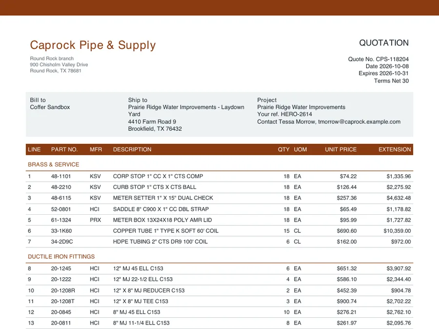 Caprock Pipe and Supply quotation, page 1: catalog part numbers, copper tube in 60-foot coils and HDPE tubing in 100-foot coils.